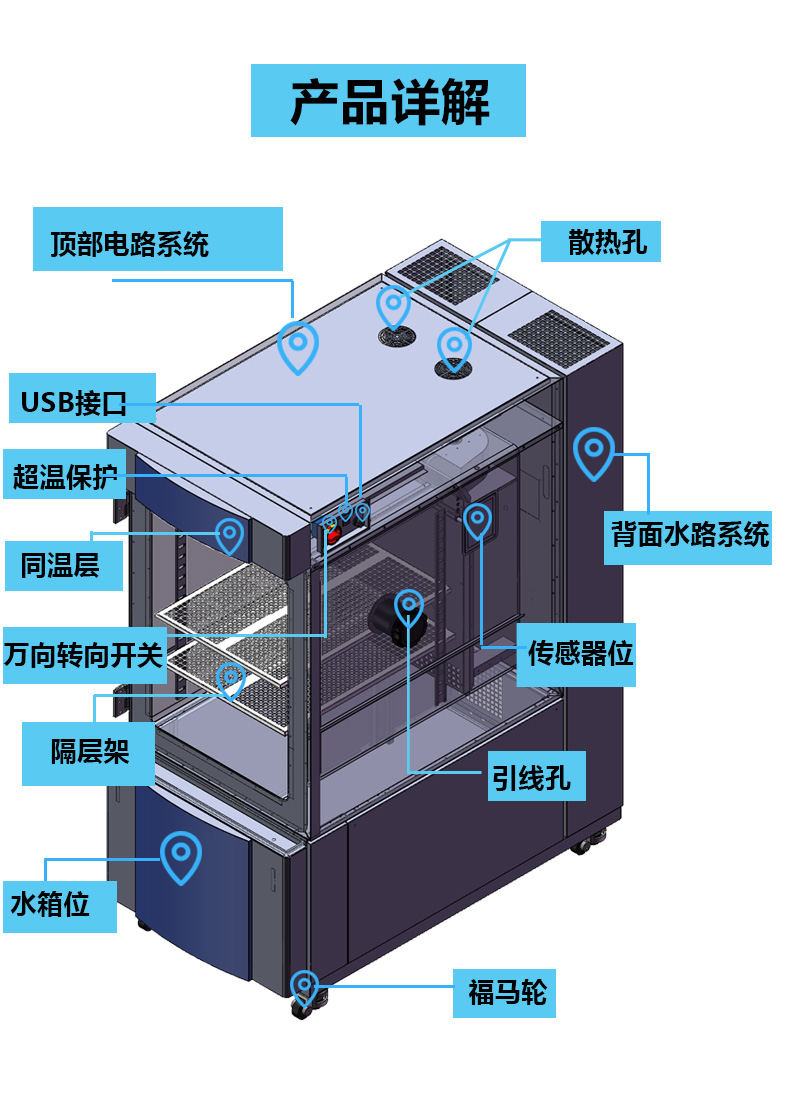快速温变湿热试验箱